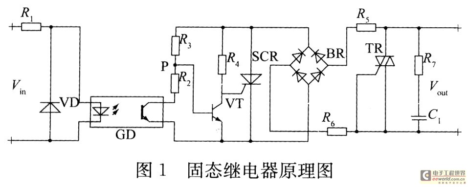 固態(tài)繼電器的工作原理