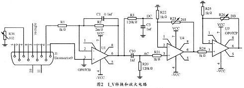 電流一電壓轉(zhuǎn)換和放大電路