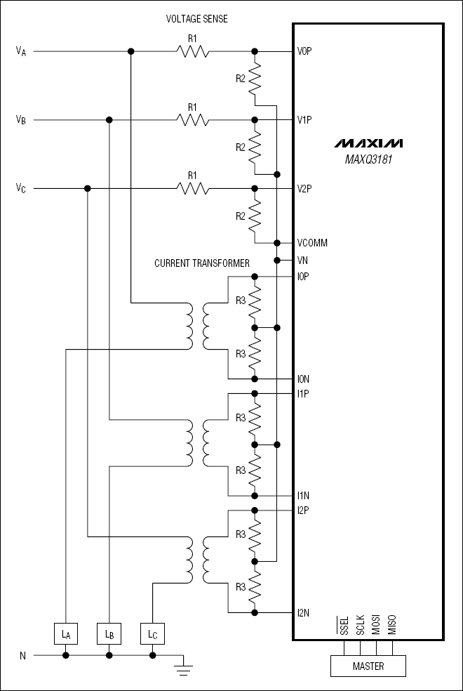 MAXQ3181：典型應(yīng)用電路