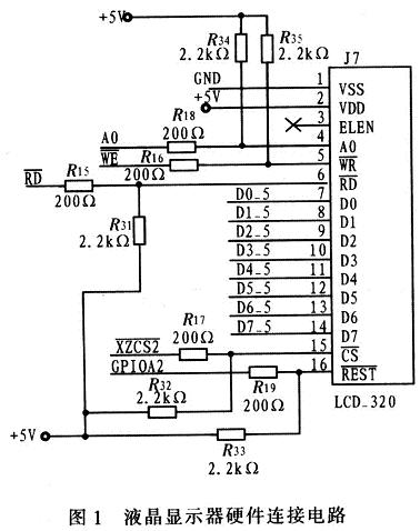 液晶屏的硬件連接電路