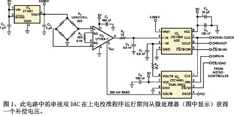 圖1此電路中的串接雙DAC在上電校準(zhǔn)程序運行期間從微處理器獲得一個補償電壓