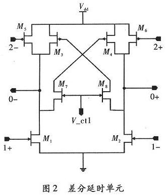 差分延時(shí)單元電路