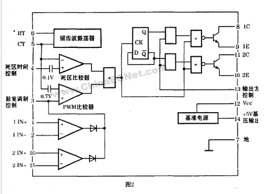 電動(dòng)自行車電路圖和充電器電路圖