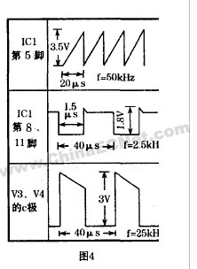 電動(dòng)自行車電路圖和充電器電路圖