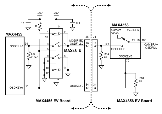 圖2. MAX4455評估板通道0的改進(jìn)電路