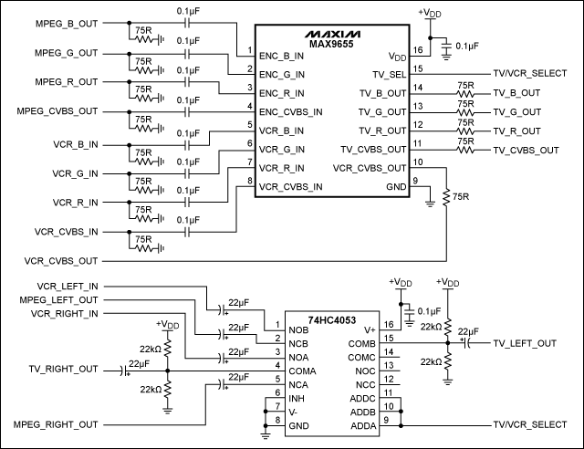 圖3. 圖1所示基本雙SCART開(kāi)關(guān)的電路原理圖