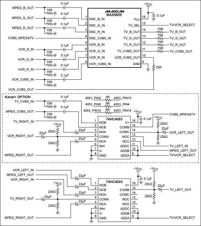 圖4. 圖2中支持Kanal+雙SCART開(kāi)關(guān)的電路原理圖