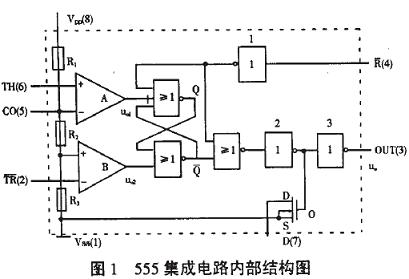 555時(shí)基電路的分析和應(yīng)用