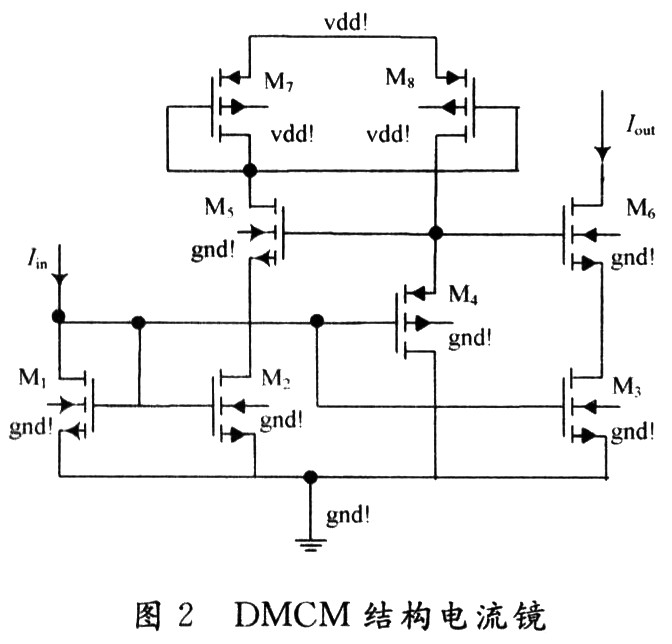 圖2所示的DMCM結(jié)構(gòu)電流鏡中