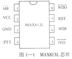 MAX813L工作原理及其在51單片機系統(tǒng)抗干擾中的應(yīng)用