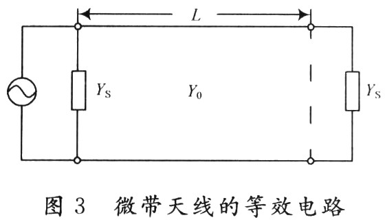 微帶天線等效電路