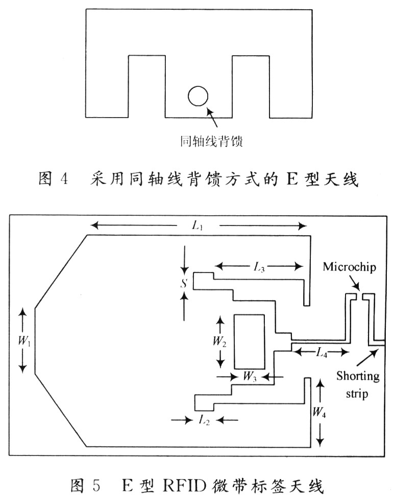 兩條平行寬縫