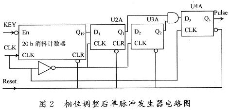 相位調(diào)整后單脈沖發(fā)生器電路圖