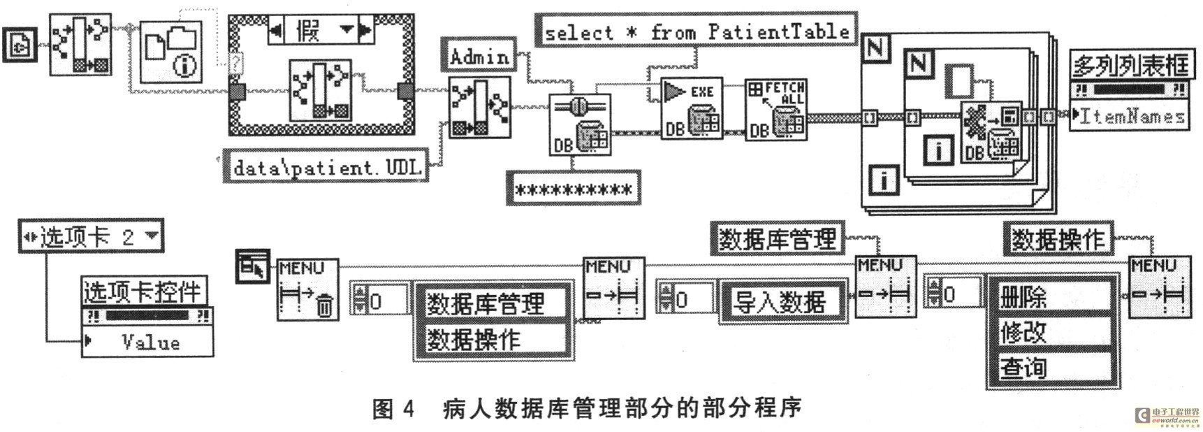 數(shù)據(jù)庫操作模塊的設計