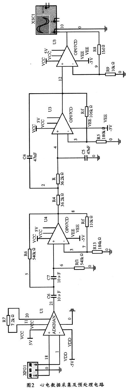 本系統(tǒng)的心電數(shù)據(jù)采集與預(yù)處理電路