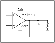 圖1. 單電源運算放大器，帶有一個對地電阻負(fù)載。