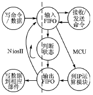 按此在新窗口瀏覽圖片