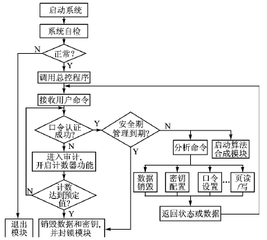 按此在新窗口瀏覽圖片