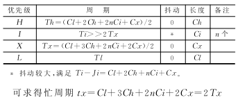 按此在新窗口瀏覽圖片