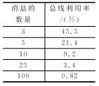 按此在新窗口瀏覽圖片