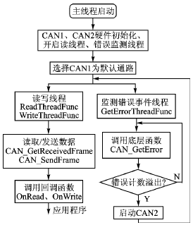 按此在新窗口瀏覽圖片