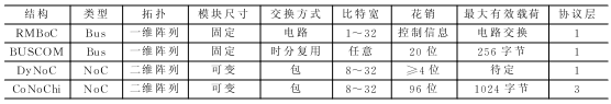 按此在新窗口瀏覽圖片