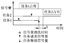 按此在新窗口瀏覽圖片