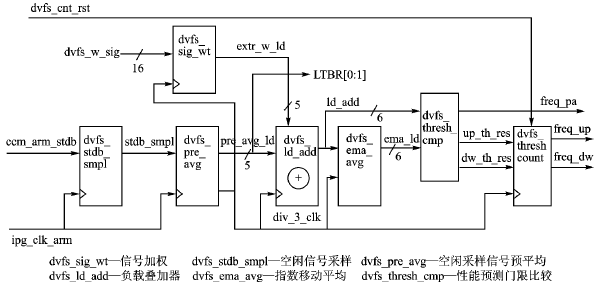 按此在新窗口瀏覽圖片