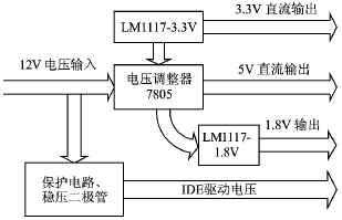 按此在新窗口瀏覽圖片