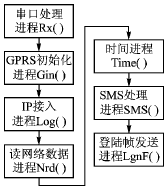 按此在新窗口瀏覽圖片