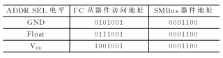 按此在新窗口瀏覽圖片