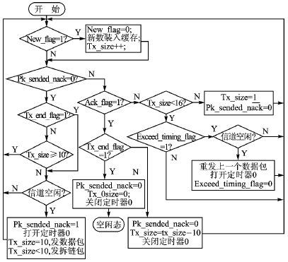 按此在新窗口瀏覽圖片