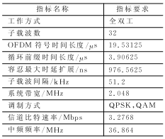 按此在新窗口瀏覽圖片