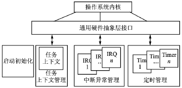 按此在新窗口瀏覽圖片