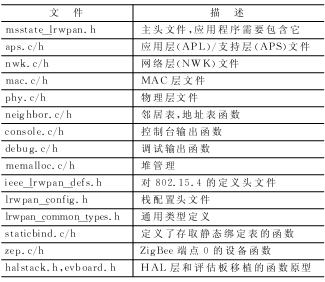 按此在新窗口瀏覽圖片