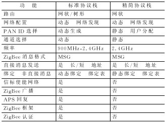 按此在新窗口瀏覽圖片