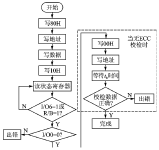 按此在新窗口瀏覽圖片