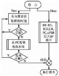 按此在新窗口瀏覽圖片