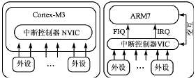 按此在新窗口瀏覽圖片