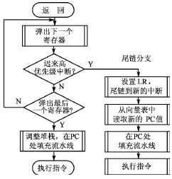 按此在新窗口瀏覽圖片