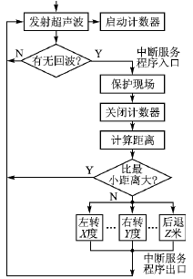 按此在新窗口瀏覽圖片