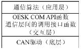 按此在新窗口瀏覽圖片