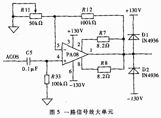 信號放大單元