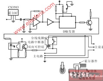 霍爾電流傳感器在接地故障檢測中的應(yīng)用