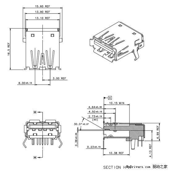 USB 3.0標(biāo)準(zhǔn)正式完成并發(fā)布