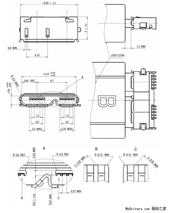 USB 3.0標(biāo)準(zhǔn)正式完成并發(fā)布