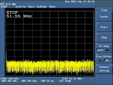 圖3. 設(shè)置截止頻率為51.55MHz