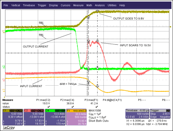 Figure 4. This is a zoom of Figure 3. Notice the high di/dt during turn-off and that some of the stored energy has reached the output! This event destroyed the USB switch.