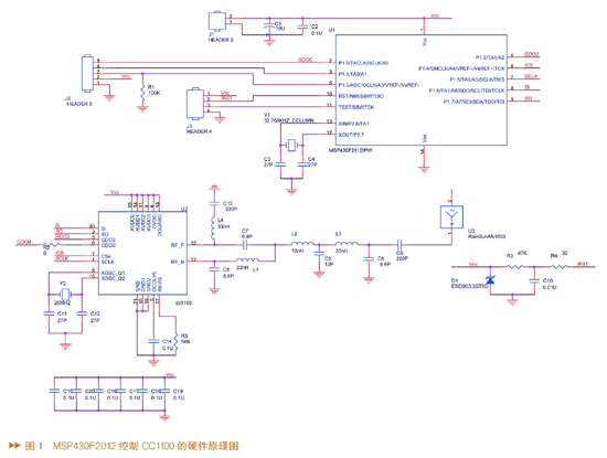 MSP430F2012控制CC1100的硬件原理圖