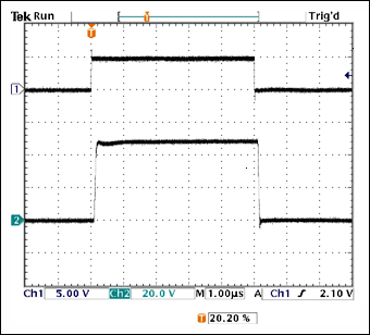 圖3. 圖1測(cè)試結(jié)果，(1) 控制信號(hào)，(2) 在0.25Ω電阻兩端測(cè)試的5μs脈沖，電源電壓為50V。